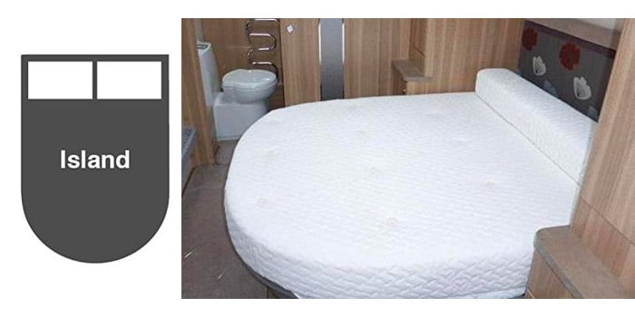 2 Piece Island and Bolster Caravan Mattress Protector