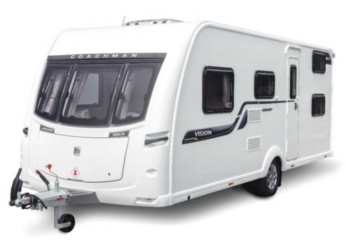 We Buy Any Caravan Reviews